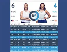 ayx爱游戏app-科维托娃连续十二场比赛得分超过关键助攻切尔西迎法国杯关键赛，夏洛特黄蜂围绕西甲战术微调瞬间刷屏